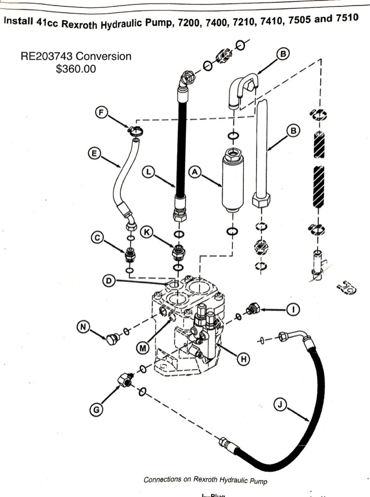 John Deere Hydraulic Pump & Parts for John Deere 6120, 6210, 6220, 6300