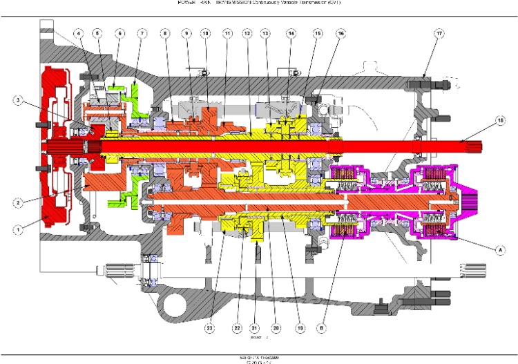Single Countershaft Transmission at Melissa Wilson blog