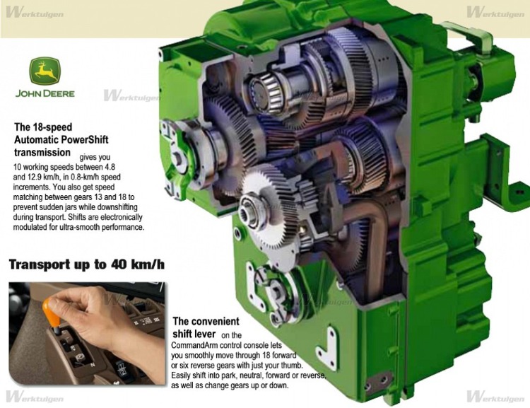 18 Speed PowerShift Transmission